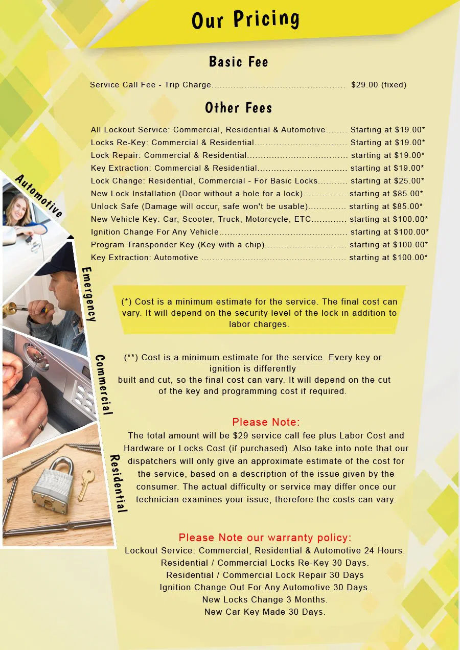 Metro Locksmith Services Arlington, VA 703-586-9667